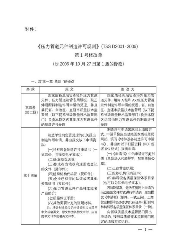 《压力管道元件制造许可规则》(TSG D2001-2006)第1号修改单的公告(2009年第136号)