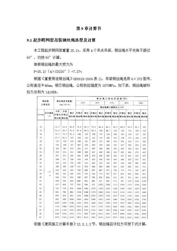 吊装钢丝绳选型及计算