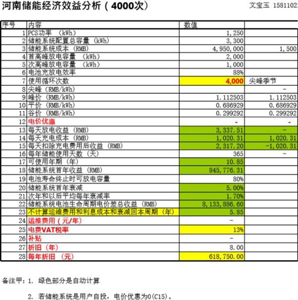 2023-05 河南储能效益分析 (VAT)