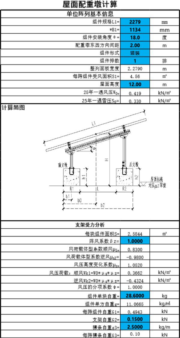 单排光伏组件基础荷载核算