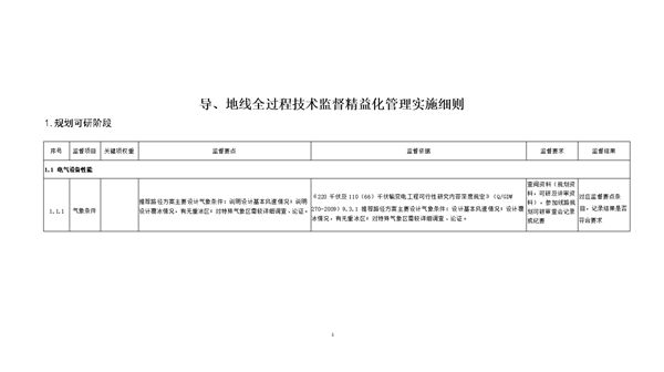 导 地线全过程技术监督精益化管理实施细则