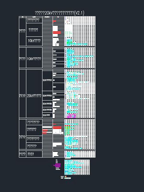 20kV及以下电气 土建 架空标准设计CAD汇总版
