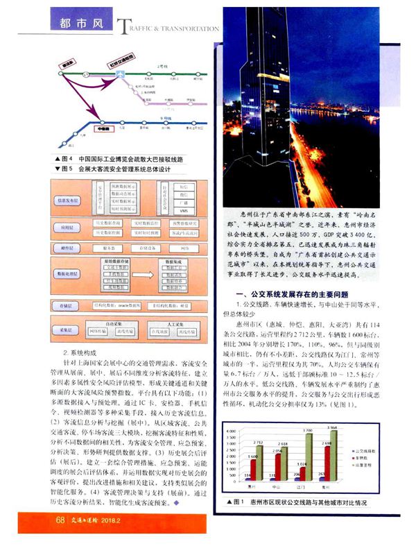惠州市现代公共交通城市发展建设规划