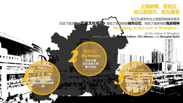 上海九里亭街道景观篇方案文本