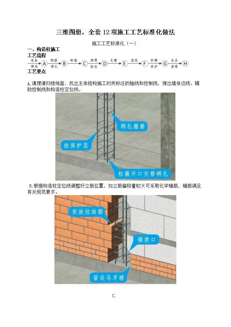 三维图册,国企全套12项施工工艺标准化做法,59页Word