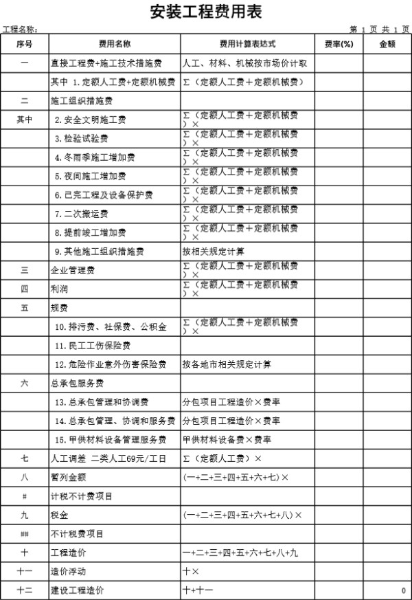 电力工程量清单模板