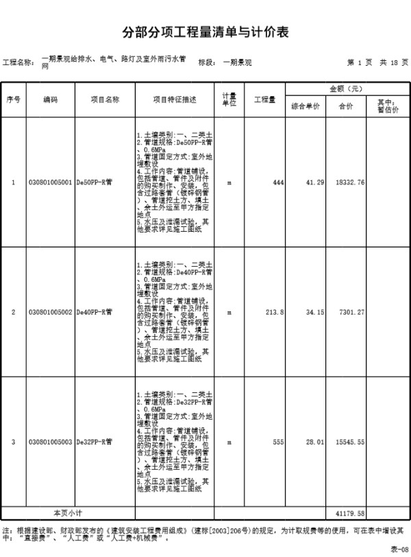 室外水电管网工程量清单