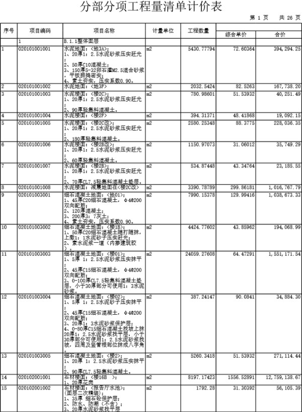 工程量清单报价