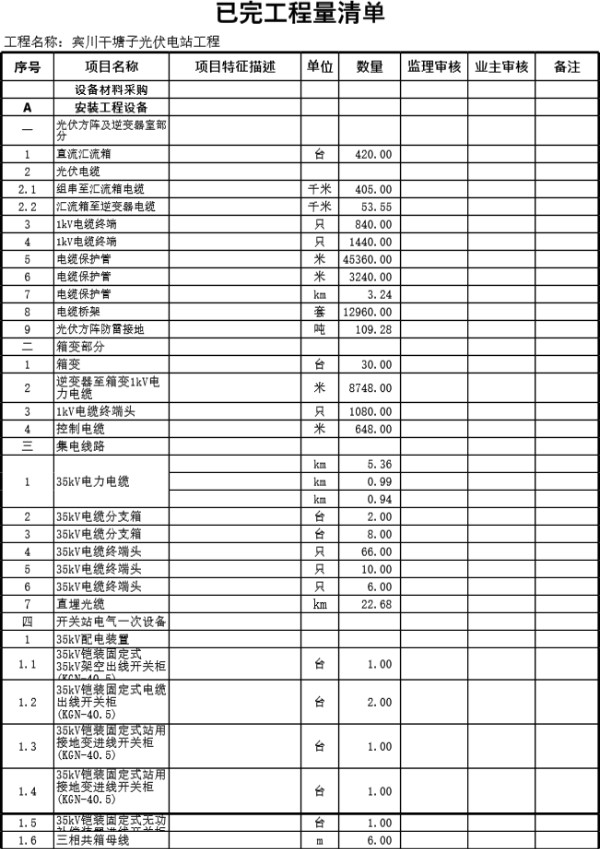 已完工程量清单