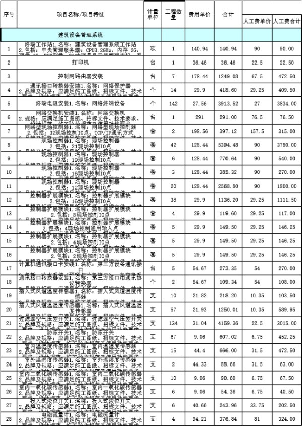 弱电工程量清单