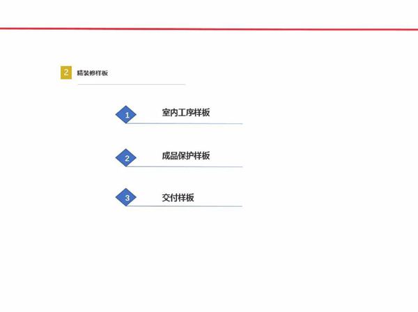 装修做得好,全靠样板找精装室内工序成品保护交付样板做法展示图集,一饱眼福