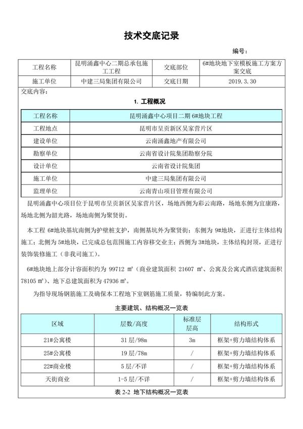 三维图演示地下室后浇带模板施工可视化交底,54页