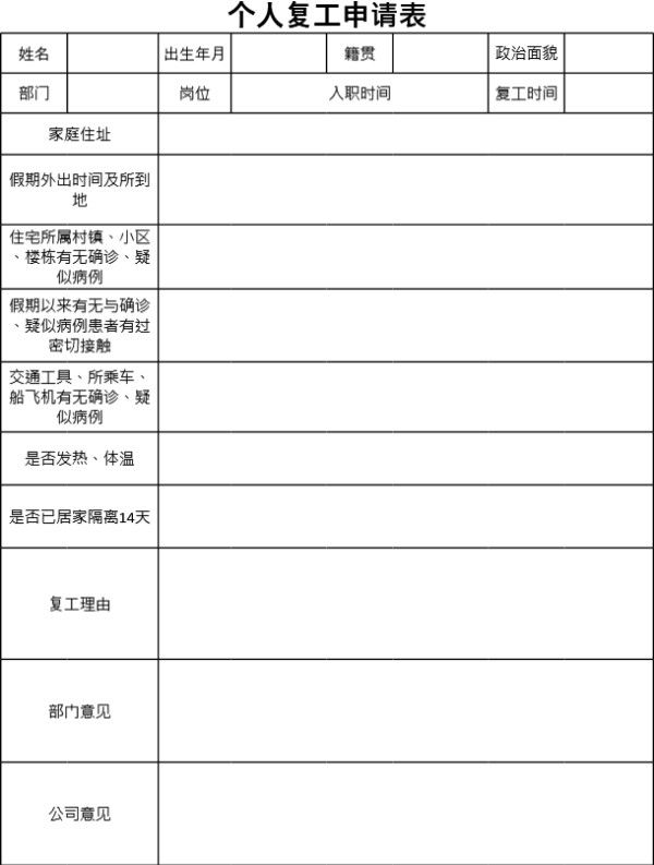个人复工复产申请表