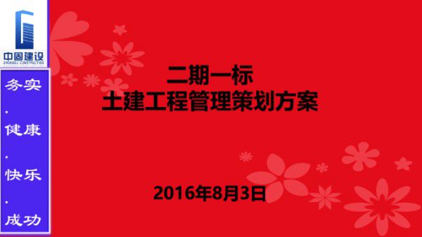 (合肥)高层住宅土建工程管理策划方案(图文丰富)
