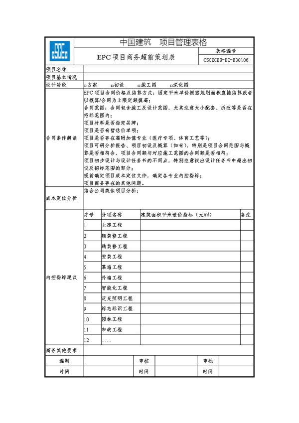 EPC项目商务超前策划表