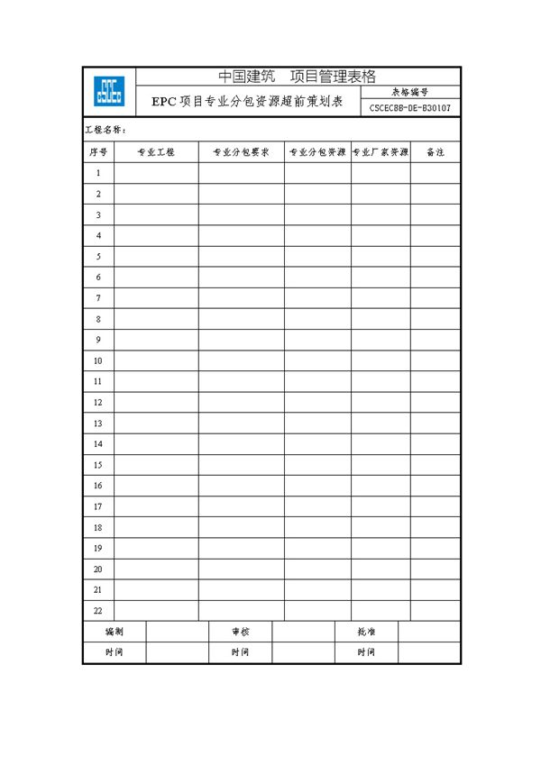 EPC项目专业分包资源超前策划表