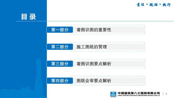 中建看图识图及图纸会审要点解析118页