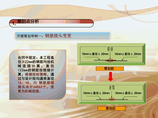 钢筋省钱看这里钢筋工程施工降本增效策划方案，看看如何变废为宝
