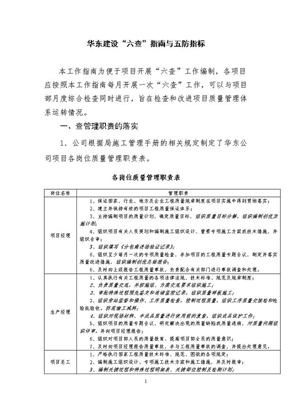 名企项目建设六查指南与五防指标