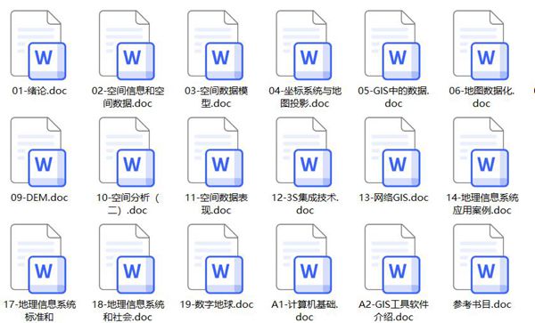 地理信息系统导论 一本非常好的地理信息系统专业教材 规划专业必看书籍