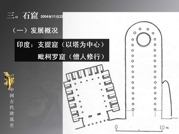 中国古代建筑史08 宗教建筑(石窟)