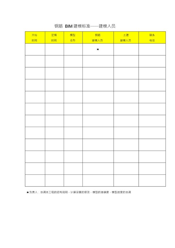 BIM 钢筋 建模标准
