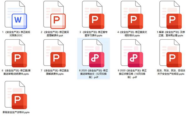 新版安全生产法全套培训资料(含PPT课件及新版法规扫描件)