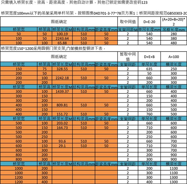 桥架支架自动计算表