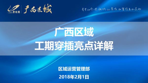 碧桂园 穿插施工工期管理要点培训PPT课件