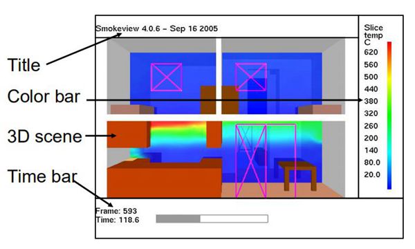 火灾动力学模拟软件 FDS SMV 6.7.18 安装包(苹果Mac OS X 64位)