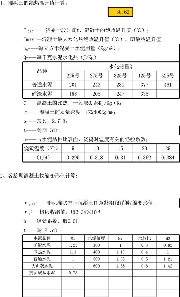 大体积混凝土计算Excel表格(依据最新版GB50496-2018)