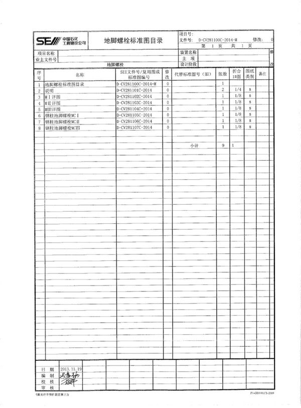 D-CV281100C-2014(图集)-M 地脚螺栓标准图（中国石化工程建设公司）
