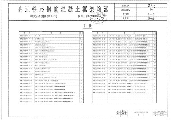 通桥(2018)5401-01高速铁路钢筋混凝土框架箱涵 单孔、孔径：1.0m（铁路工程建设通用参考图）