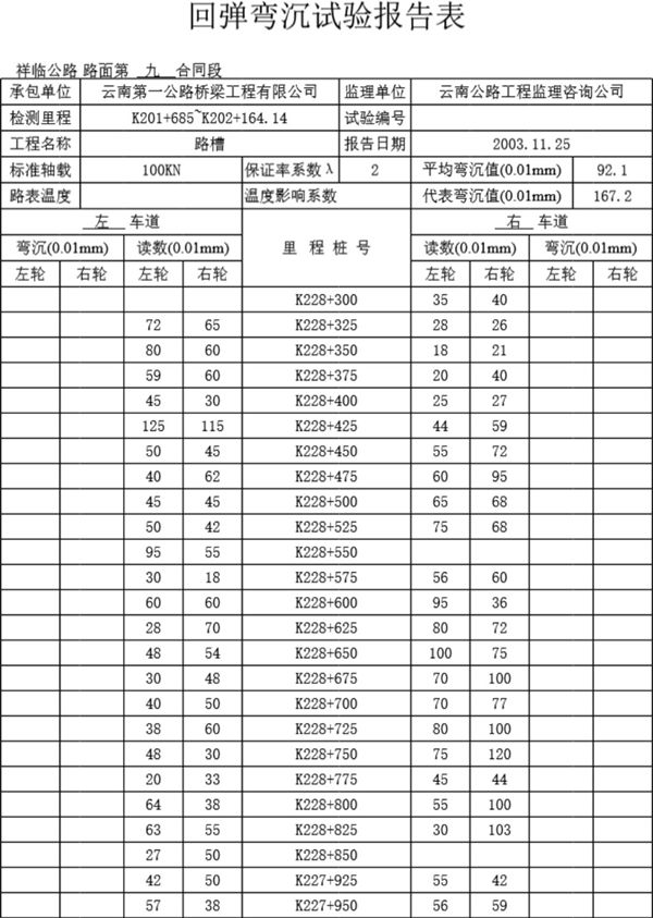 回弹弯沉值计算表