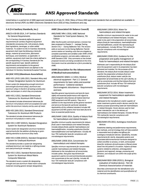 英文版 ANSI 认可标准 美国国家标准 ANSI Approved Standards  American National Standards