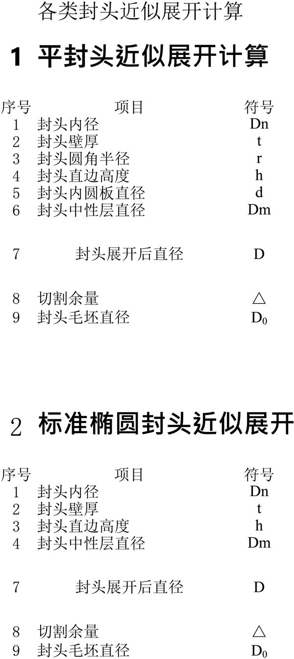 封头直径展开计算表