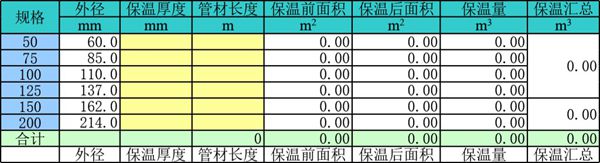 管材辅助计算工具(EXCEL版)