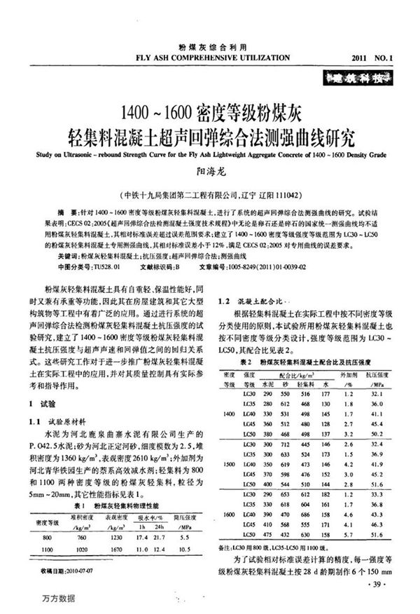 1400～1600密度等级粉煤灰轻集料混凝土超声回弹综合法测强曲线研究