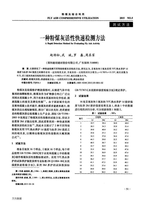 一种粉煤灰活性快速检测方法