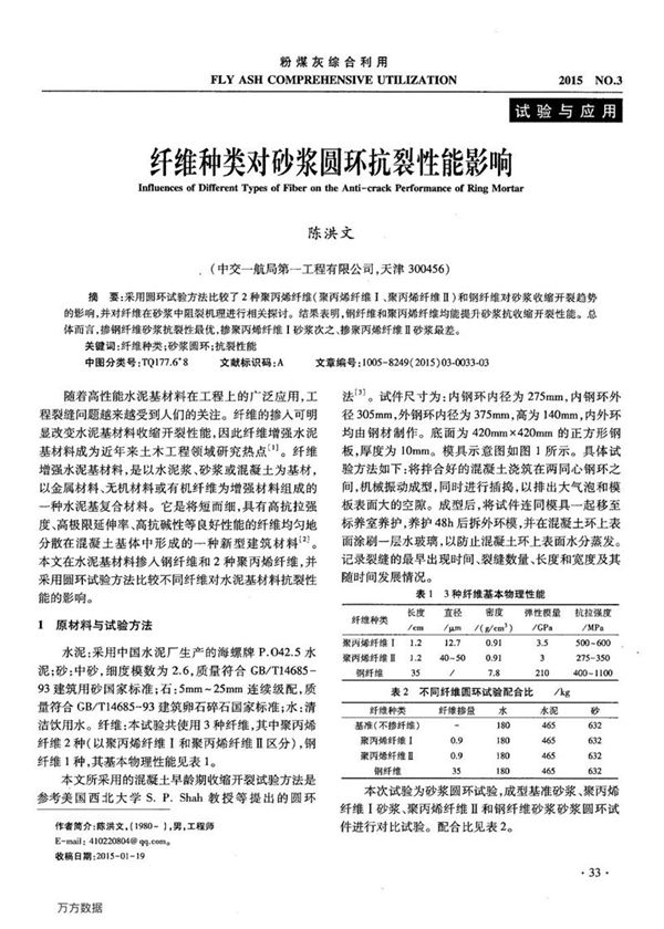 纤维种类对砂浆圆环抗裂性能影响