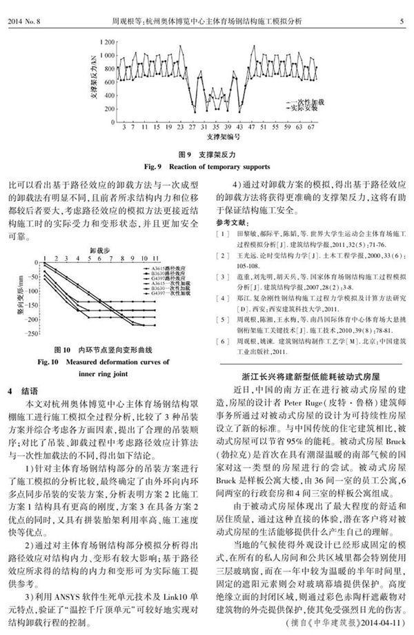 浙江长兴将建新型低能耗被动式房屋