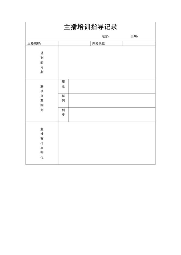 运营知识 主播培训指导记录
