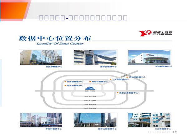 数据中心介绍--机房