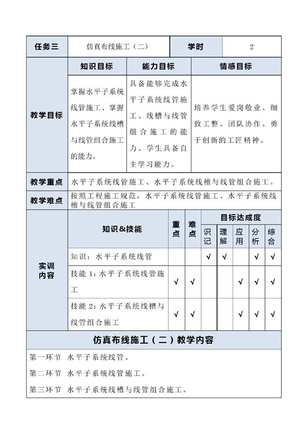 教师教学能力大赛获奖教案《仿真布线施工》