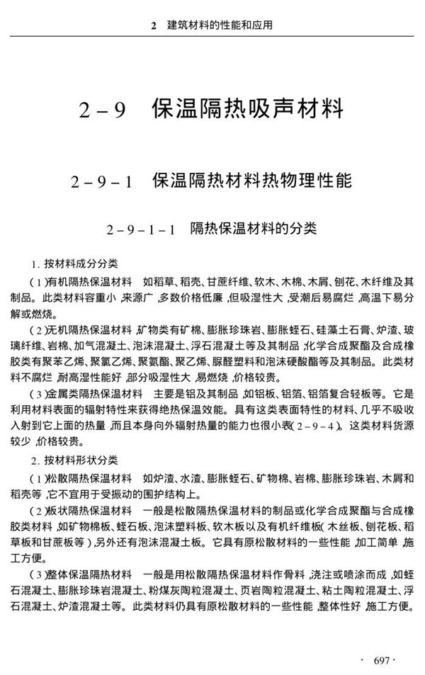 施工项目经理工作手册2-9保温 隔热吸声材料