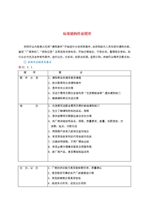 标准采购作业程序