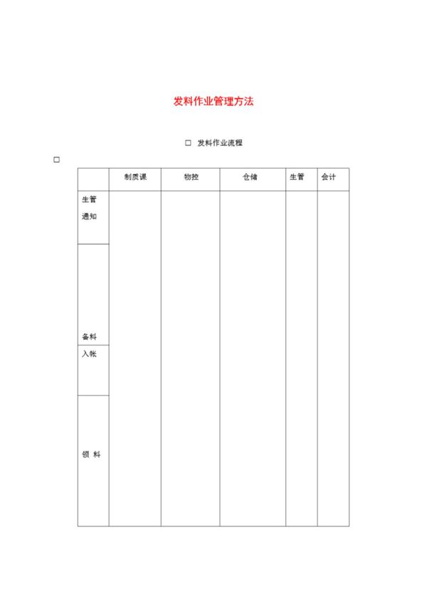 发料作业管理方法